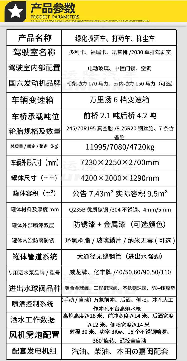 藍牌5方圓罐30米霧炮車，東風小多利卡抑塵車(圖3)